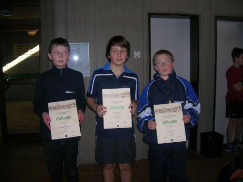 KJS200812