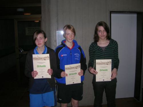 KJS200824